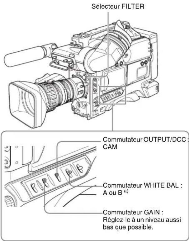 SONY PDWF335K - Remarque - 2