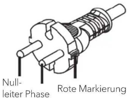 SONORO Maestro SO1000 - ANSCHLIESSEN DES NETZKABELS - 1