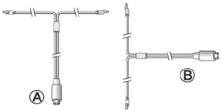 SONORO Maestro SO1000 - UTILISATION DES ANTENNES - 2