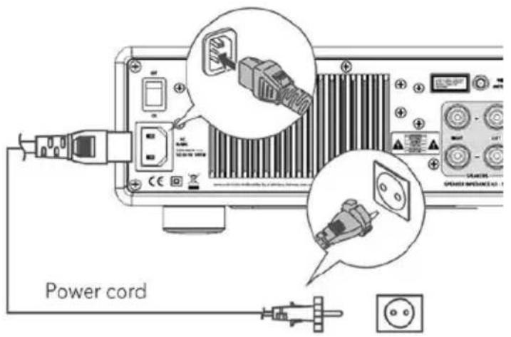 SONORO Maestro SO1000 - Risk of electrical shock! - 1