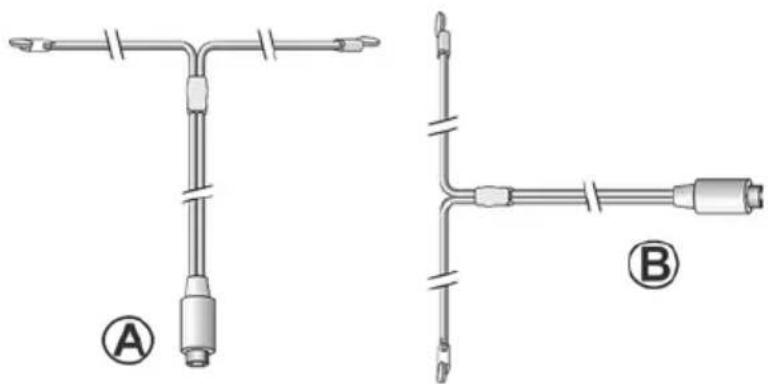 SONORO Maestro SO1000 - USING THE ANTENNAS - 2