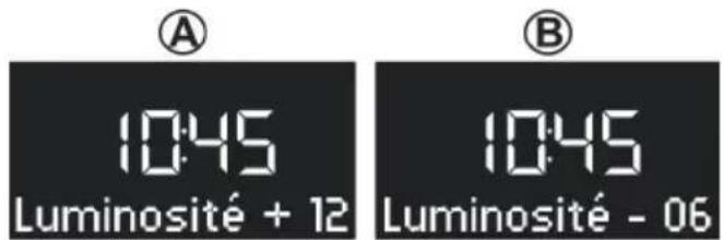 A 10:45 Luminosité + 12 B 10:45 Luminosité - 06