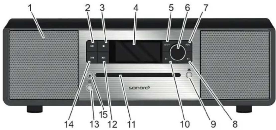 SONORO Lounge SO320 - LOUNGE front view - 1
