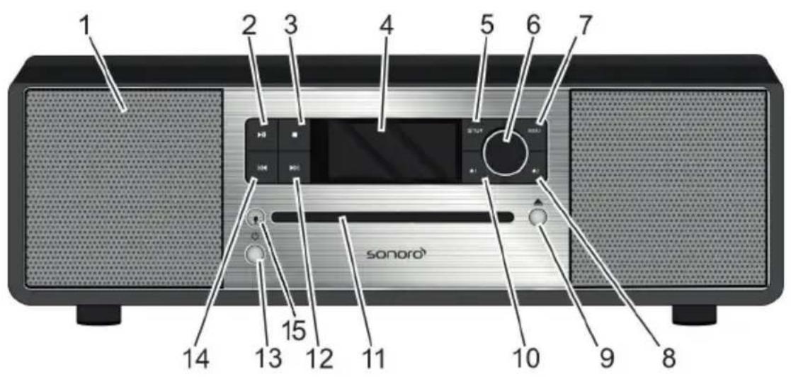 SONORO Lounge SO320 - LOUNGE Vorderseite - 1