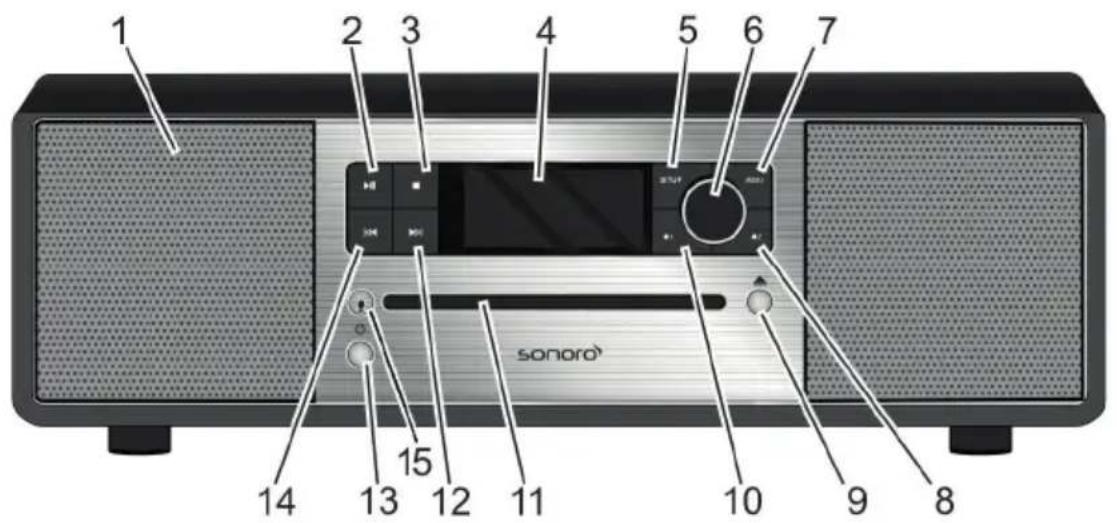 SONORO Lounge SO320 - LOUNGE SO-320 - 2