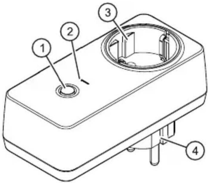 SONORO Light - Vue d'ensemble - 1