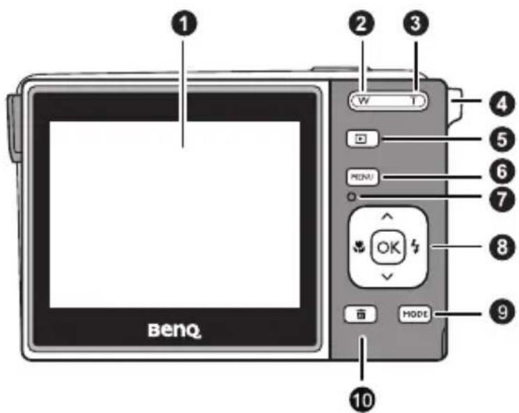 BENQ DC C1060 - Vue de derrière - 1