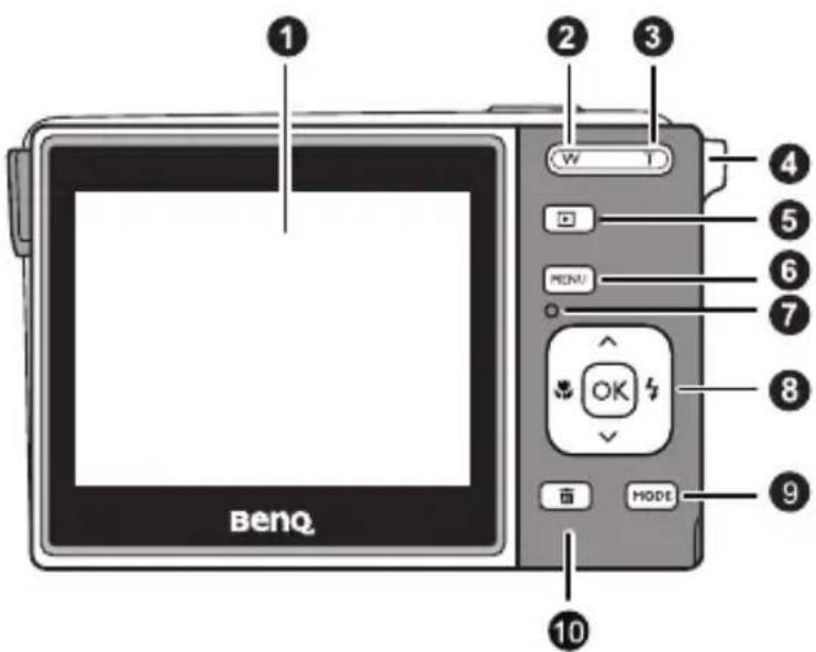 BENQ DC C850 - Vue de derrière - 1