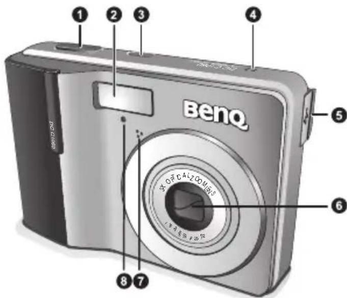 BENQ DC C850 - Que de devant - 1
