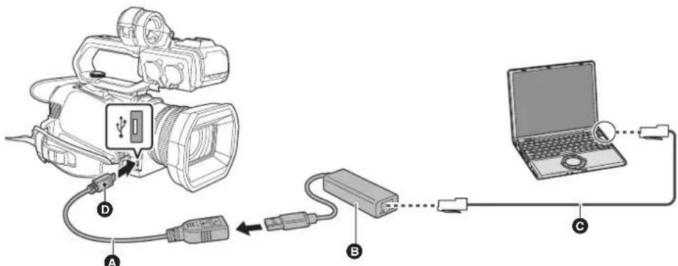 PANASONIC AGCX10 - Préparatif pour la connexion (LAN filaire) [CX10] - 1