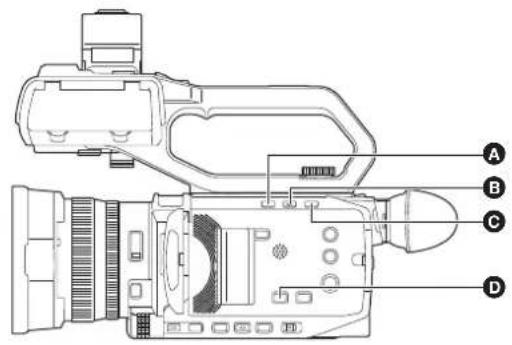 PANASONIC AGCX10 - Attribution d'une fonction aux touches USER - 1