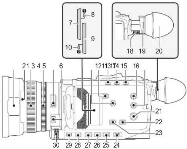 PANASONIC AGCX10 - Appareil principal - 1