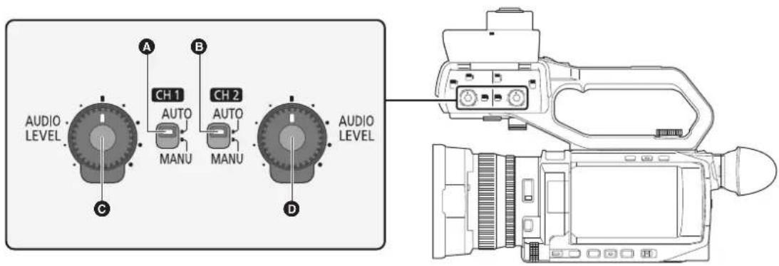PANASONIC AGCX10 - Réglage du niveau d'enregistrement du son - 1