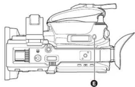 PANASONIC AGCX10 - Attribution d'une fonction aux touches USER - 2