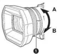 PANASONIC AGCX10 - [BAGUE DIAPHRAGME] - 1