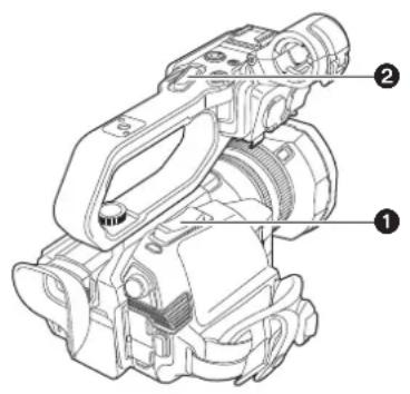 PANASONIC AGCX10 - Réglage de la position de zoom - 1
