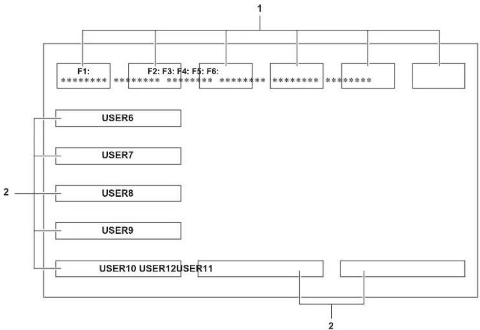 PANASONIC AGCX10 - Affichage de I'ecran des icones de commande - 1
