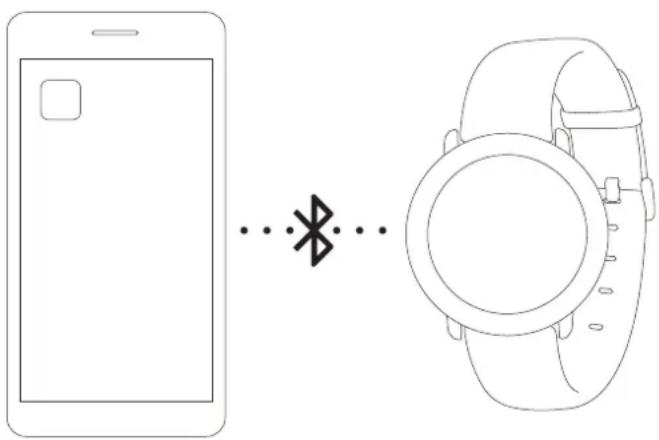 AMAZFIT Nexo - Connector la montre - 1