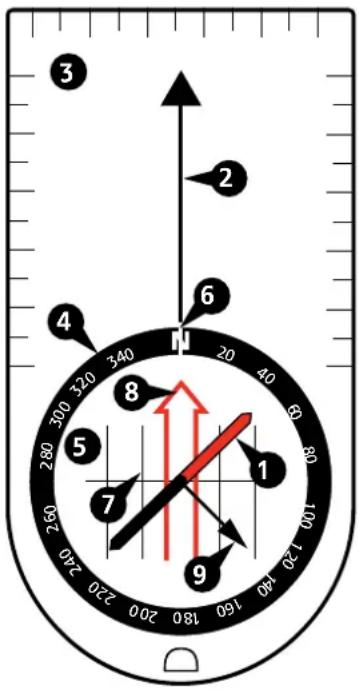 SUUNTO Arrow6 NH - 指南针构造 - 1