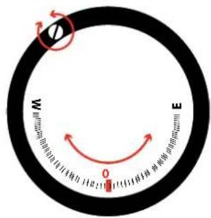 SUUNTO Arrow6 NH - 偏角修正 - 3