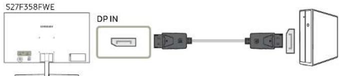 SAMSUNG S32F351FUE - 使用D-SUB纖線連接（類比類型） - 10