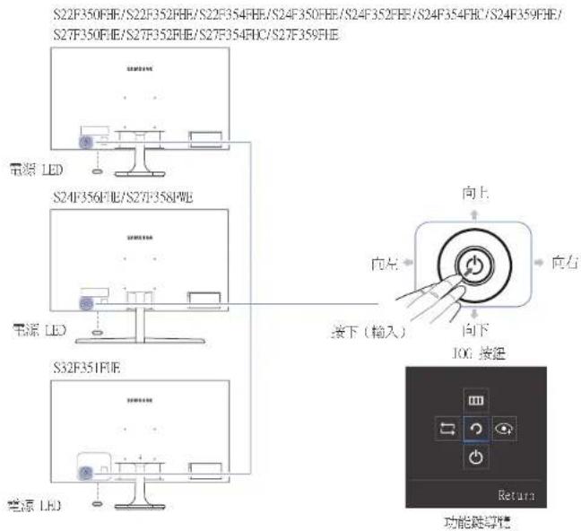 SAMSUNG S32F351FUE - 控制台 - 1
