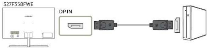 SAMSUNG S24F350FHE - 使用D-SUB纖線連接（類比類型） - 8