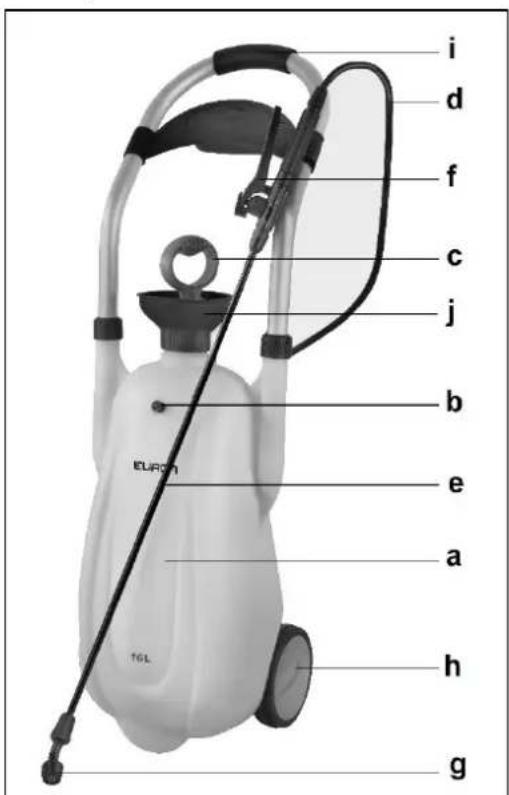 Eurom Trolleysprayer - Description - 1