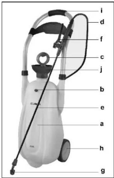 Eurom Trolleysprayer - Productbeschrijving - 1