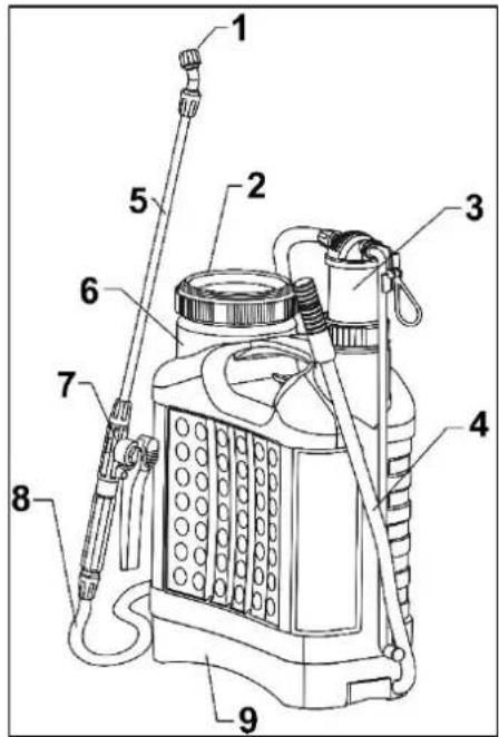 Labeled diagram of a spray sprayer with numbered parts for identification