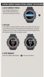 Wahoo ELEMNT Rival - 5