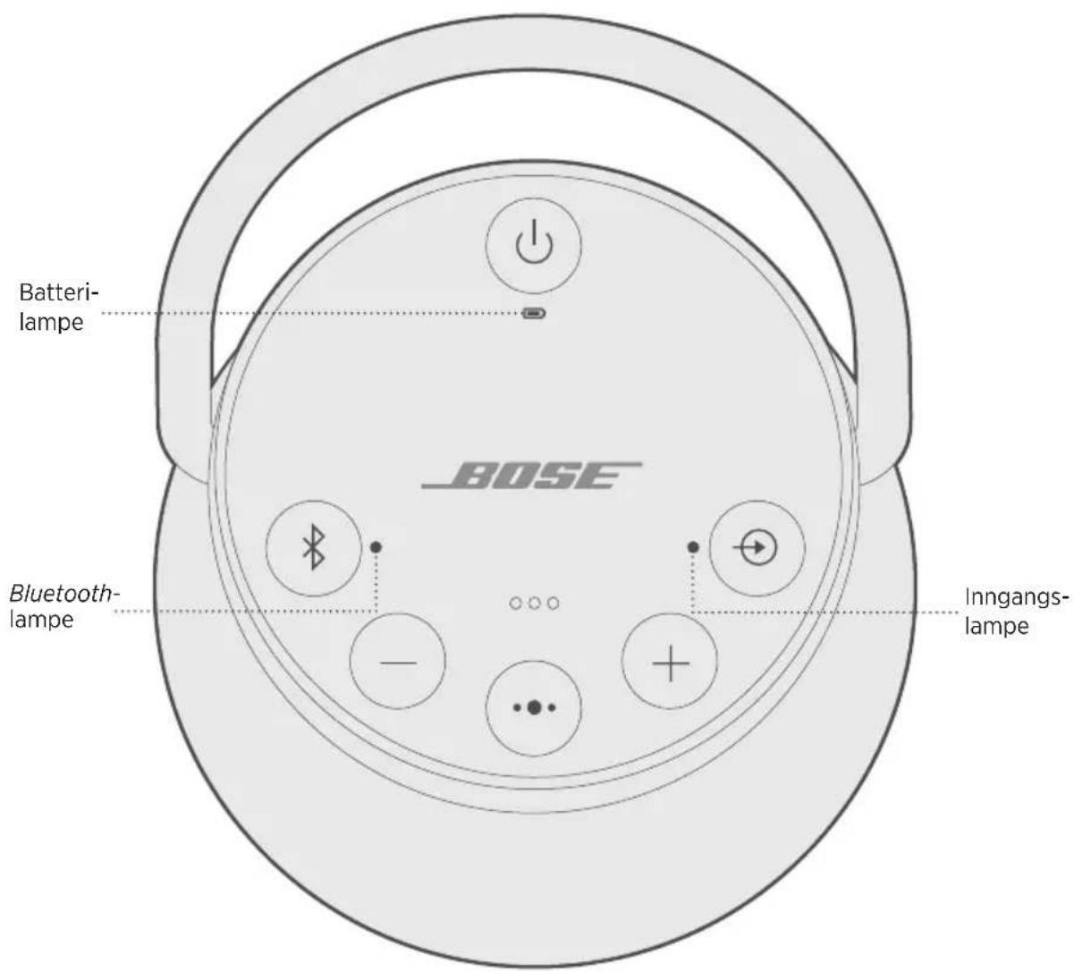 BOSE SoundLink Revolve+ II - KOLETIL USB-KABELEN - 2