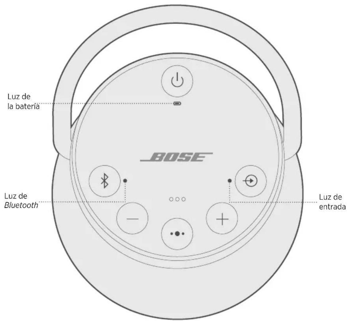 BOSE SoundLink Revolve+ II - CONECTAR EL CABLE USB - 2