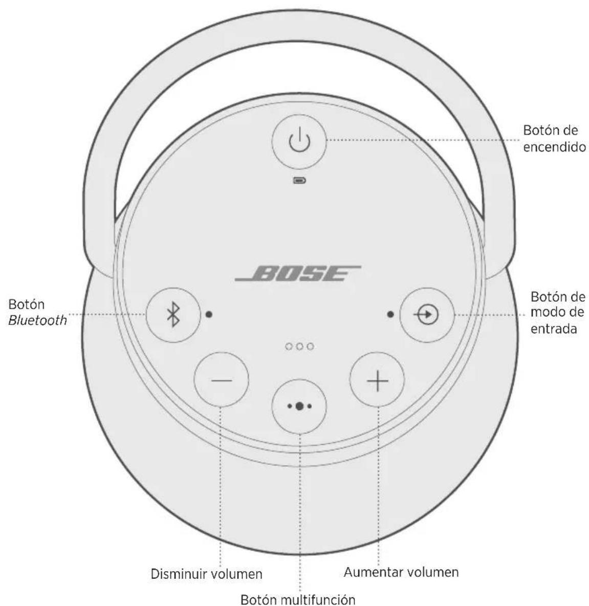 BOSE SoundLink Revolve+ II - Desactivar el apagado automatico - 1
