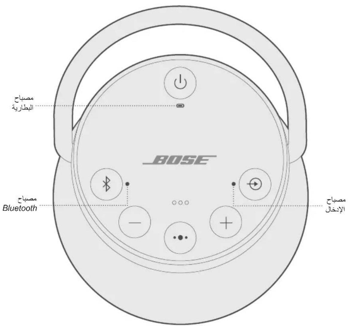BOSE SoundLink Revolve+ II - USB - 2