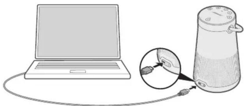 BOSE SoundLink Revolve+ II - DE USB-KABEL AANSLUITEN - 1