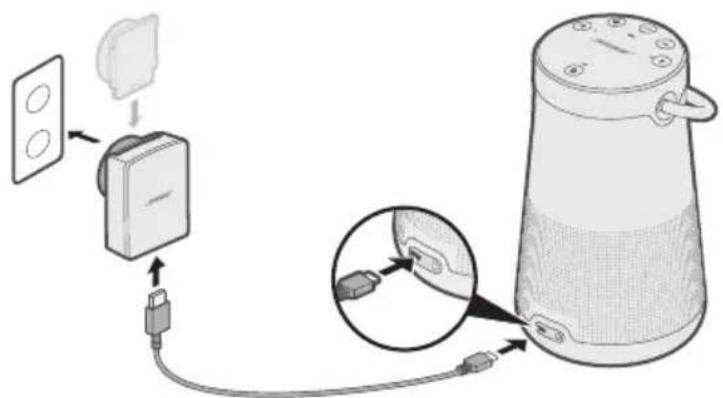 BOSE SoundLink Revolve+ II - 连接电源 - 1