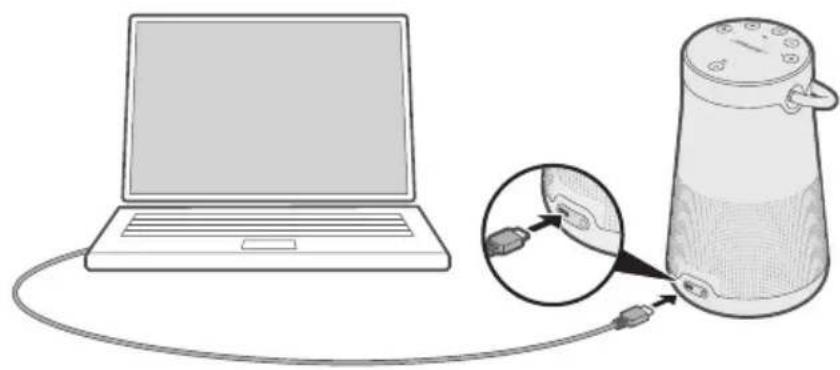 BOSE SoundLink Revolve+ II - USB - 1