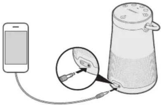 BOSE SoundLink Revolve+ II - BRUKE BOSE CONNECT-APPEN - 1