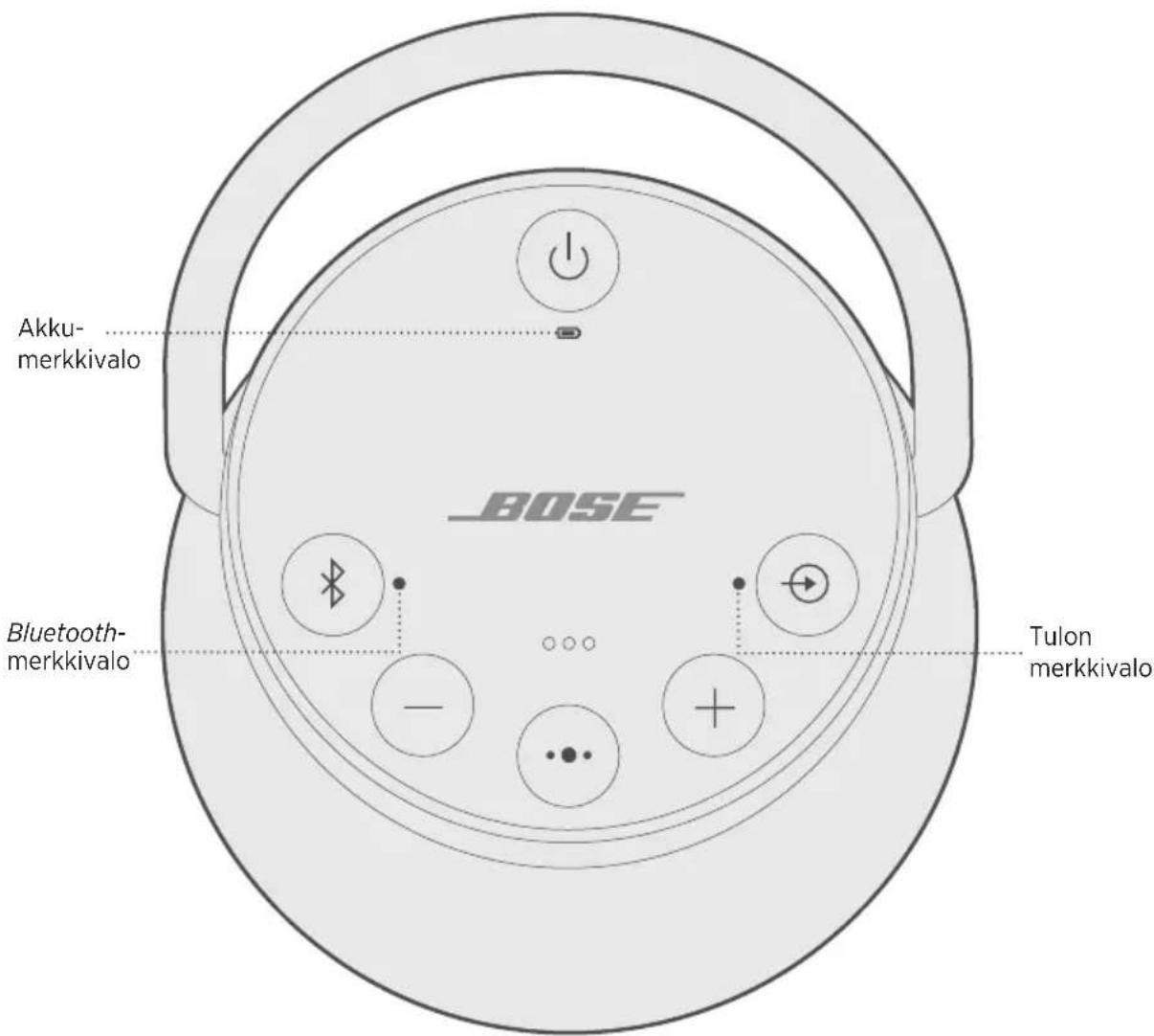 BOSE SoundLink Revolve+ II - YHDISTÄMINEN USB-JOHDOLLA - 2