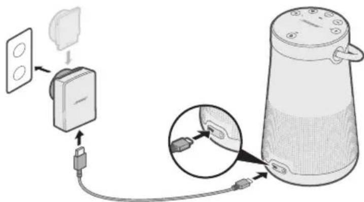 BOSE SoundLink Revolve+ II - 接通電源 - 1