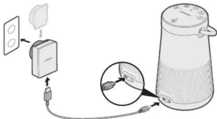 BOSE SoundLink Revolve+ II - IODKAIOUHTE K NCTOCHKY INTAHNIA - 1