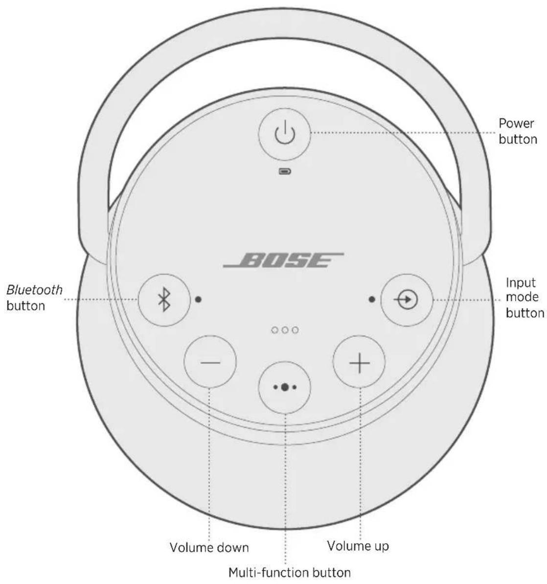 BOSE SoundLink Revolve+ II - Disable auto-off - 1
