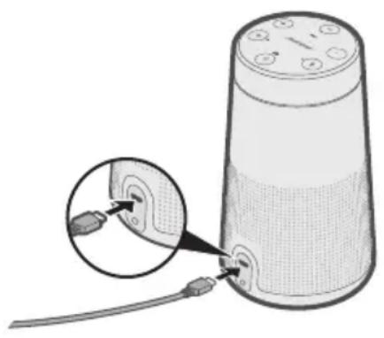 BOSE SoundLink Revolve II - POłACZANIE ZASILANIA - 1