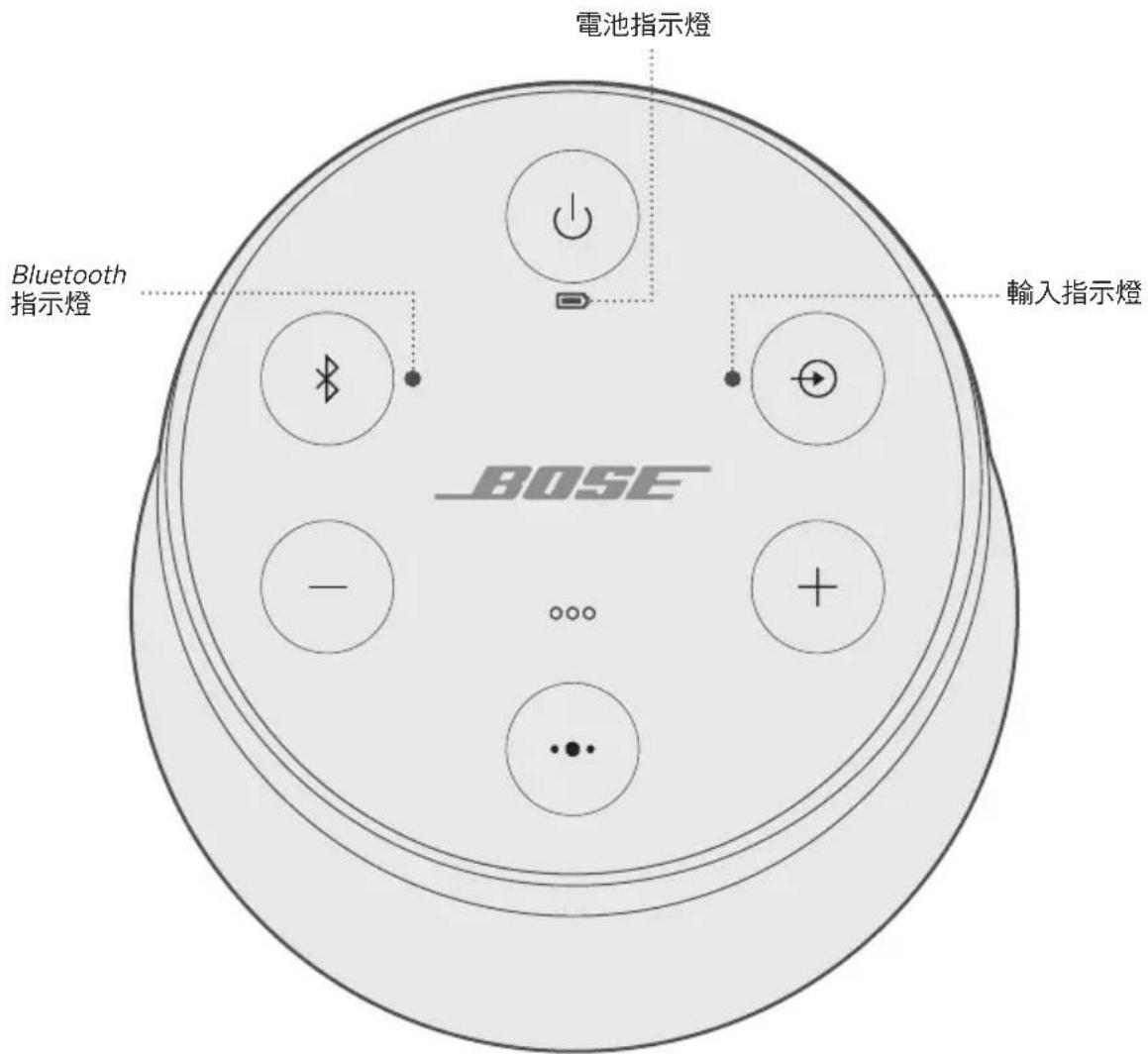 BOSE SoundLink Revolve II - 連接USB連接線 - 2