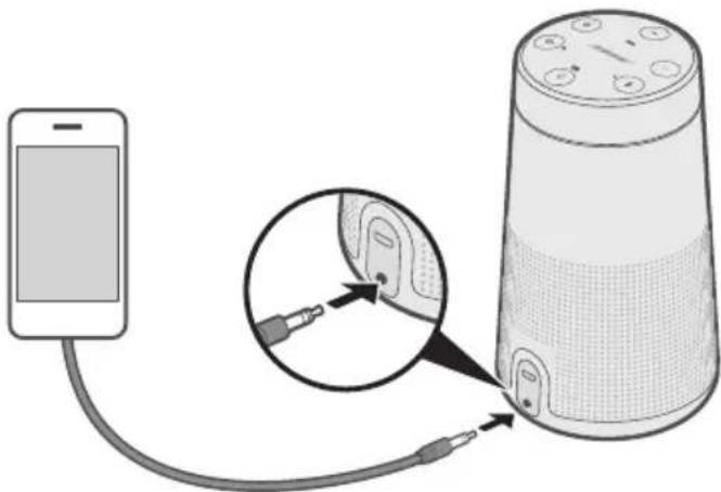 BOSE SoundLink Revolve II - 3.5 - 1