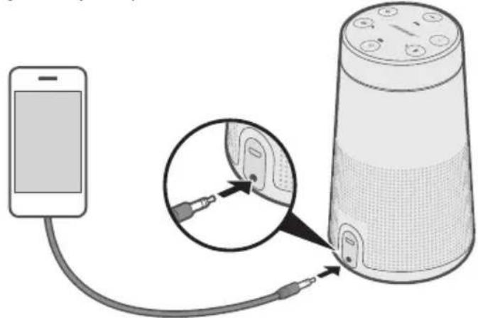 BOSE SoundLink Revolve II - POłAACZANIE PRZEWODU STEREOFONICZNEGÖ Z WTYCZKA 3,5 MM - 1