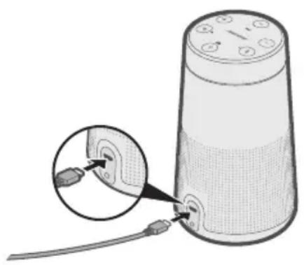 BOSE SoundLink Revolve II - ANSCHLUSS AN DAS STROMNETZ - 1