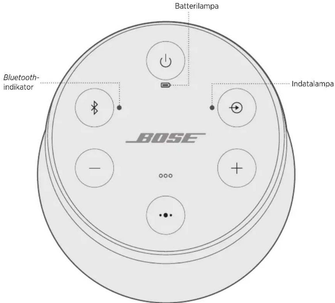 BOSE SoundLink Revolve II - ANSLUTA USB-KABELN - 2