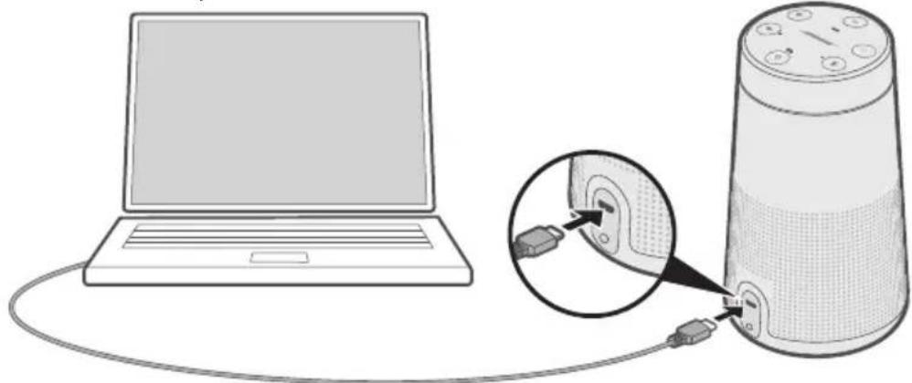 BOSE SoundLink Revolve II - A USB-KÁBEL CSATLAKOZTATÁSA - 1